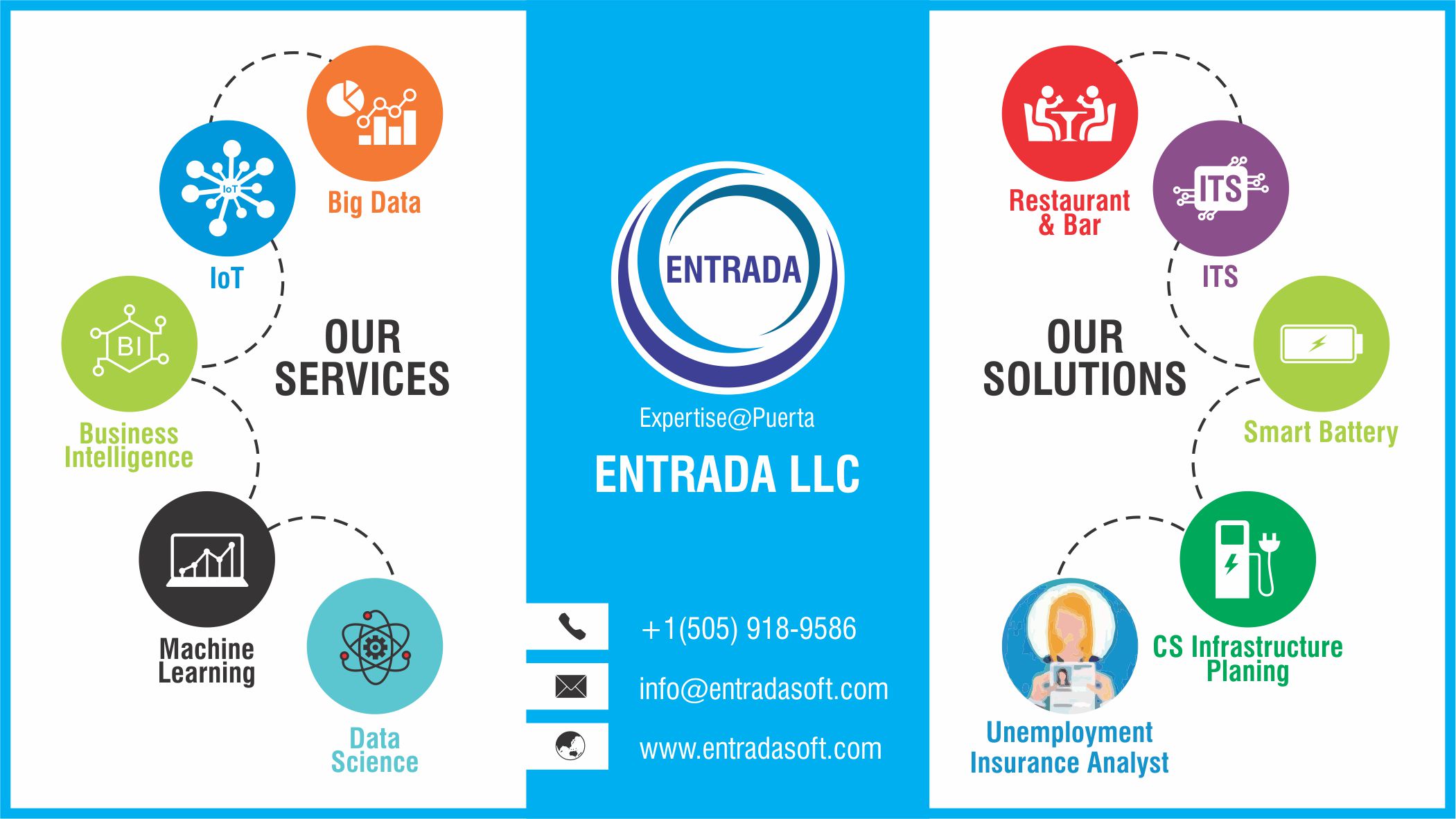 Entrada LLC Image